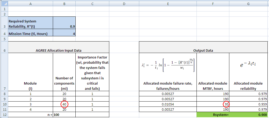 agree_allocation14a