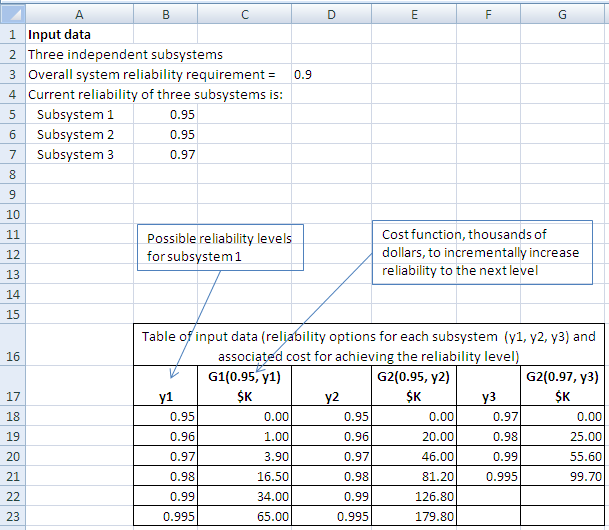 dynamic_programming_allocation1